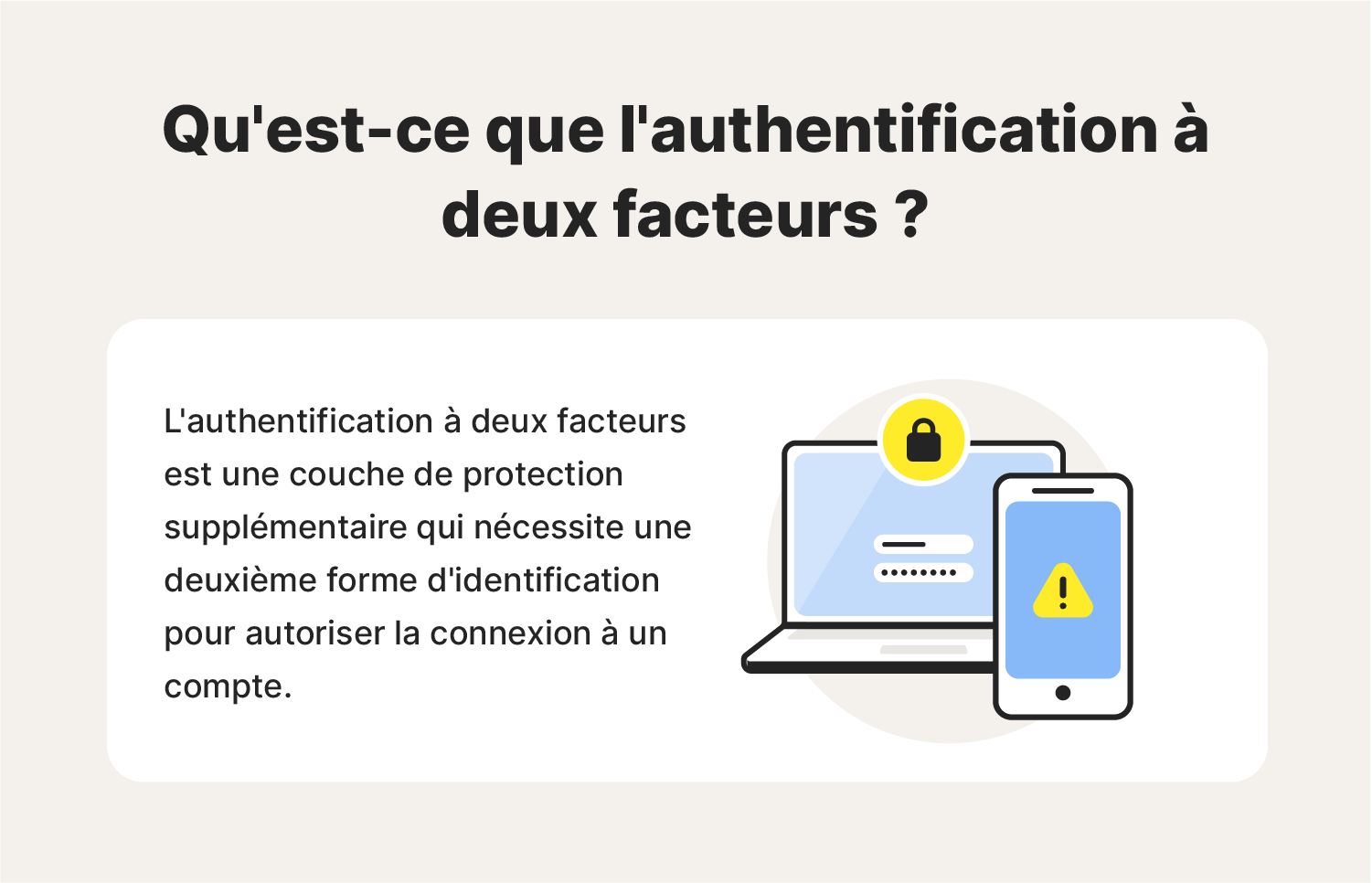 Illustration définissant ce qu'est la 2FA (authentification à deux facteurs).
